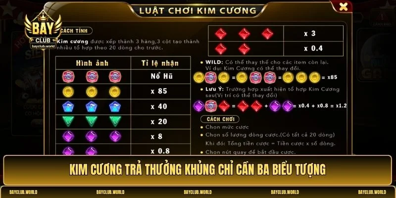 Kim cương